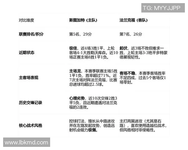 男排亚俱杯关键战前瞻分析球队状态与胜负关键因素探讨 男排亚俱杯关键战前瞻分析球队状态与胜负关键因素探讨